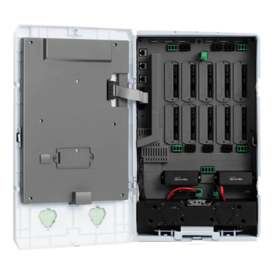 Набор панель+реле EcoFlow Smart Home Panel Combo