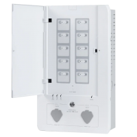 Набор панель+реле EcoFlow Smart Home Panel Combo