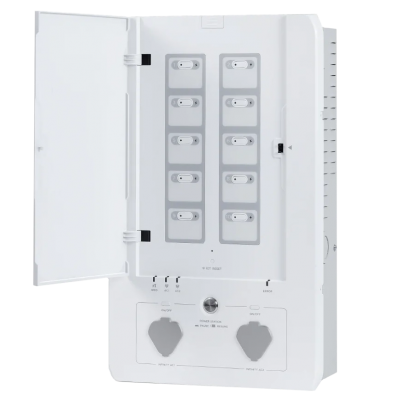 Набор панель+реле EcoFlow Smart Home Panel Combo Набор панель+реле EcoFlow Smart Home Panel Combo