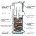 Котел твердотопливный длительного горения Aremikas Candle S(M)-20