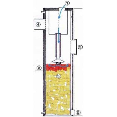 Котел твердотопливный длительного горения Aremikas Candle S(M)-20